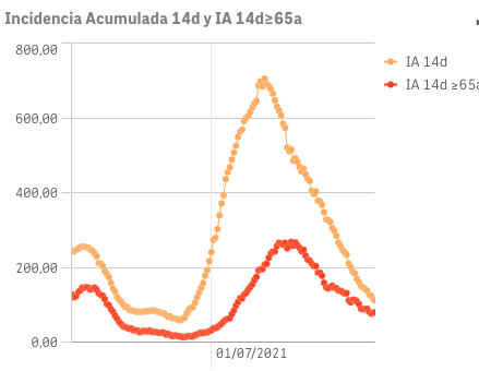 Captura de pantalla 2021-09-20 a las 8.47.18