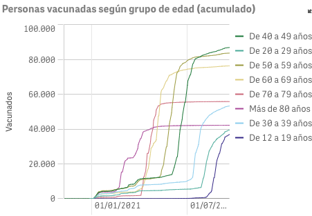 Captura de pantalla 2021-09-20 a las 8.47.04