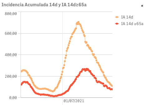 Captura de pantalla 2021-09-21 a las 9.06.51