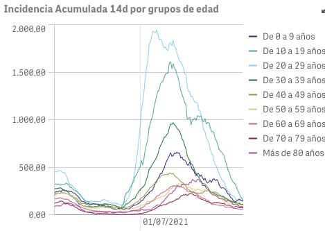 Captura de pantalla 2021-09-21 a las 9.06.46