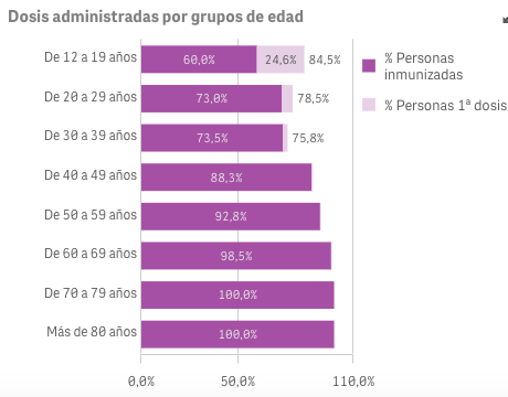 Captura de pantalla 2021-09-21 a las 9.06.41
