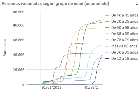 Captura de pantalla 2021-09-21 a las 9.06.35