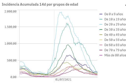 Captura de pantalla 2021-09-22 a las 8.39.18
