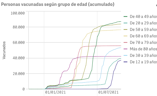 Captura de pantalla 2021-09-22 a las 8.39.03