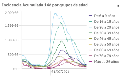 Captura de pantalla 2021-09-23 a las 9.26.37