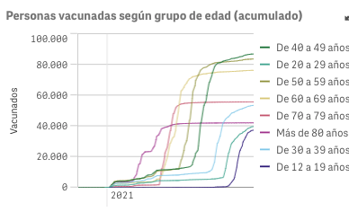 Captura de pantalla 2021-09-23 a las 9.26.24