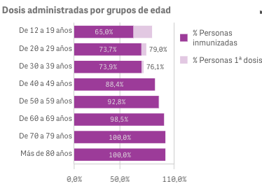 Captura de pantalla 2021-09-23 a las 9.26.31