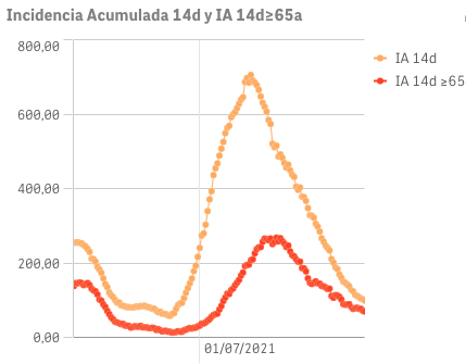 Captura de pantalla 2021-09-24 a las 8.11.18