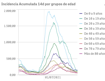 Captura de pantalla 2021-09-24 a las 8.11.12