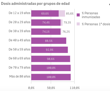 Captura de pantalla 2021-09-24 a las 8.11.06
