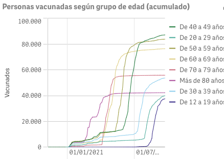 Captura de pantalla 2021-09-24 a las 8.10.59