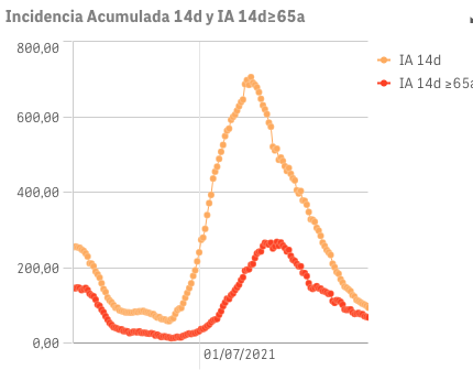 Captura de pantalla 2021-09-25 a las 9.13.50