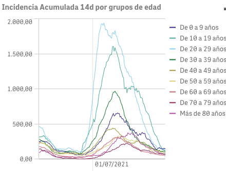 Captura de pantalla 2021-09-25 a las 9.13.44