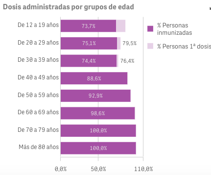 Captura de pantalla 2021-09-25 a las 9.13.38
