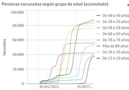 Captura de pantalla 2021-09-25 a las 9.13.32