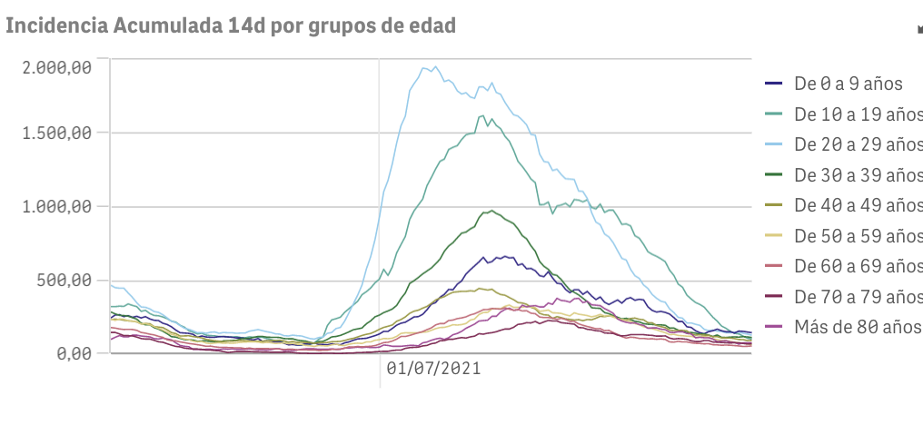 Captura de pantalla 2021-09-26 a las 9.45.05