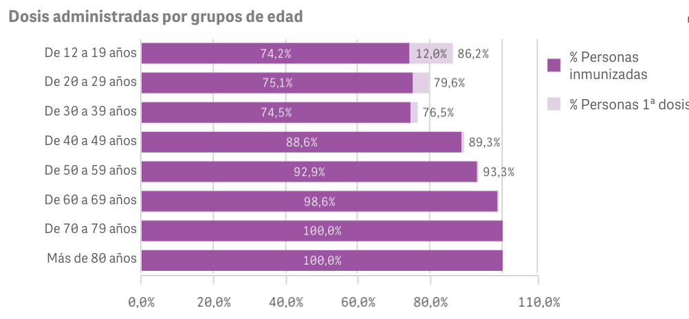 Captura de pantalla 2021-09-26 a las 9.44.59