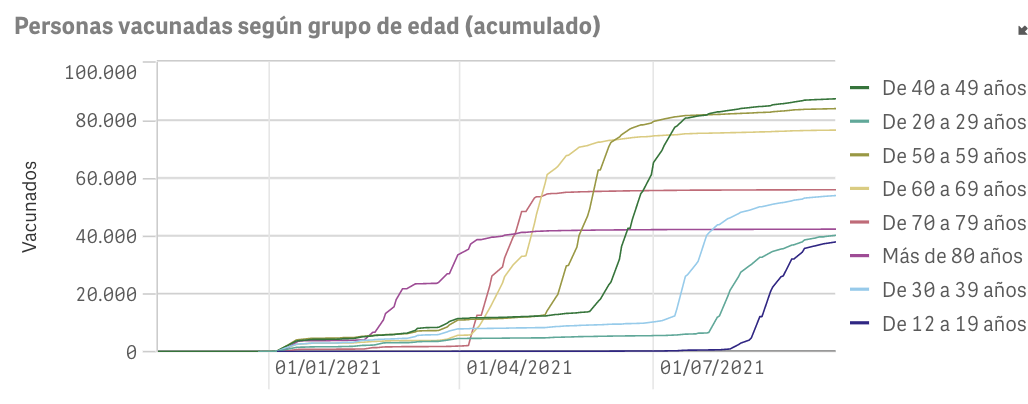 Captura de pantalla 2021-09-26 a las 9.44.53