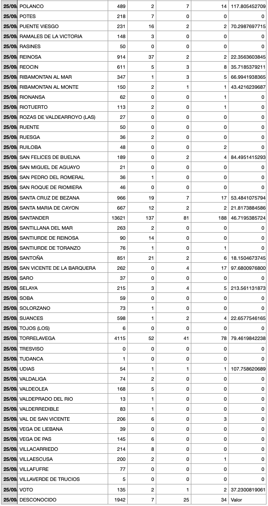 Captura de pantalla 2021-09-26 a las 18.18.41