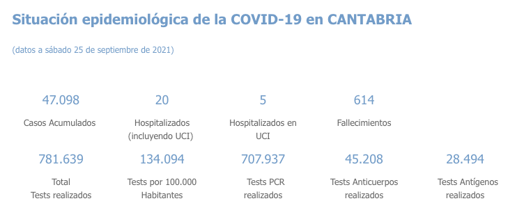 Captura de pantalla 2021-09-26 a las 18.13.24