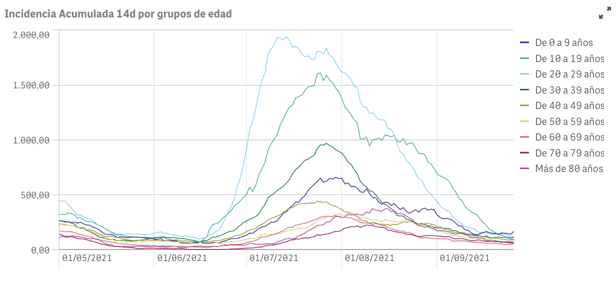 Captura de pantalla 2021-09-27 a las 9.27.03