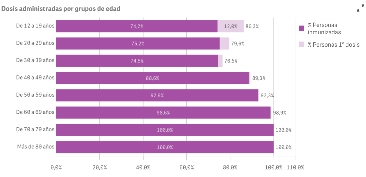 Captura de pantalla 2021-09-27 a las 9.27.11