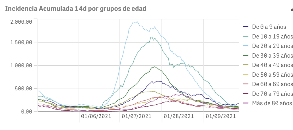 Captura de pantalla 2021-09-28 a las 8.57.11