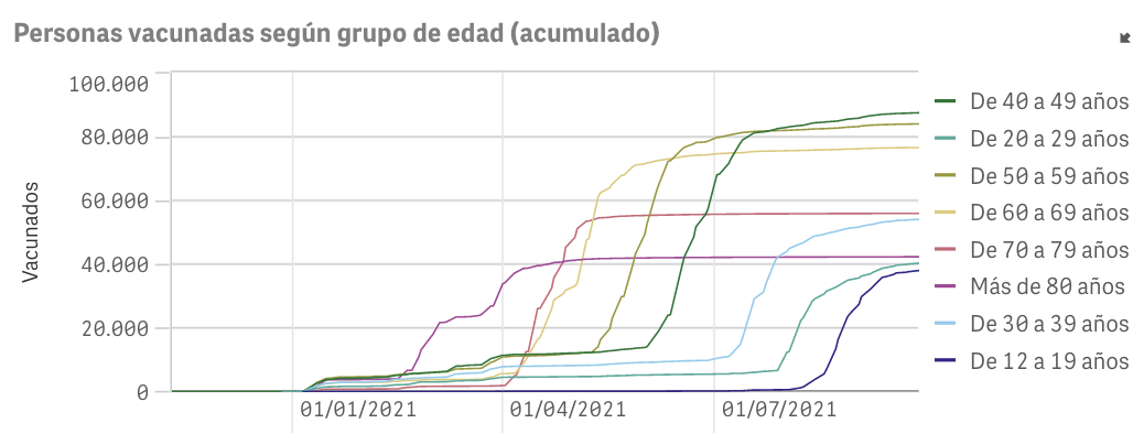 Captura de pantalla 2021-09-28 a las 8.57.00