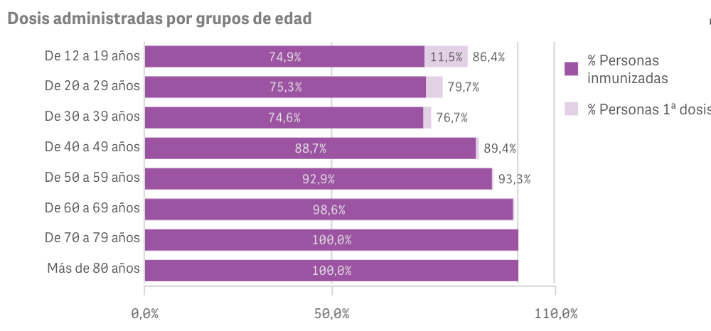 Captura de pantalla 2021-09-28 a las 8.57.06
