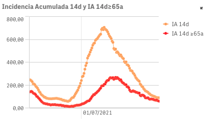 Captura de pantalla 2021-09-29 a las 9.53.38