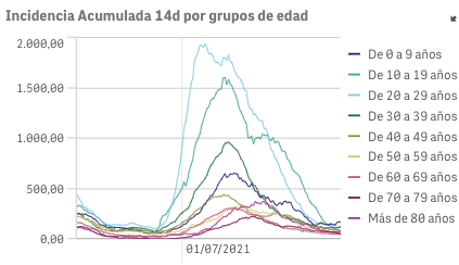 Captura de pantalla 2021-09-29 a las 9.53.32