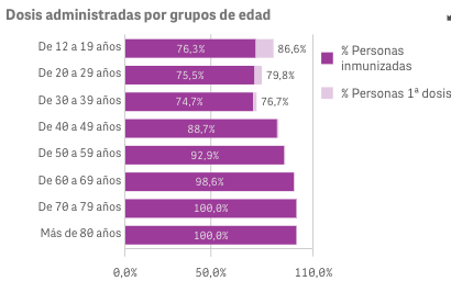 Captura de pantalla 2021-09-29 a las 9.53.27