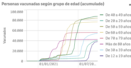 Captura de pantalla 2021-09-29 a las 9.53.22