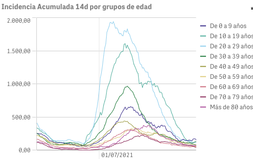 Captura de pantalla 2021-09-30 a las 8.22.27
