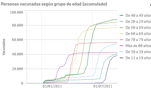Captura de pantalla 2021-09-30 a las 8.22.12