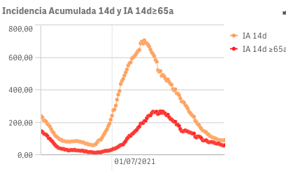 Captura de pantalla 2021-10-01 a las 9.12.39
