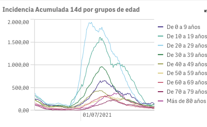 Captura de pantalla 2021-10-01 a las 9.12.33