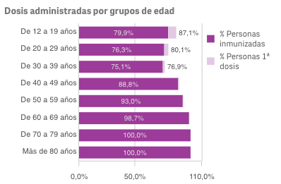 Captura de pantalla 2021-10-01 a las 9.12.27