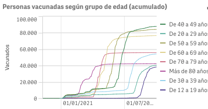 Captura de pantalla 2021-10-01 a las 9.12.22