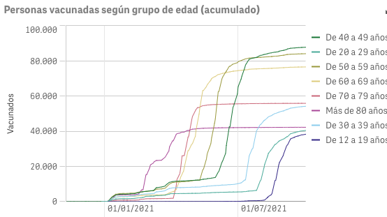 Captura de pantalla 2021-10-02 a las 10.05.40