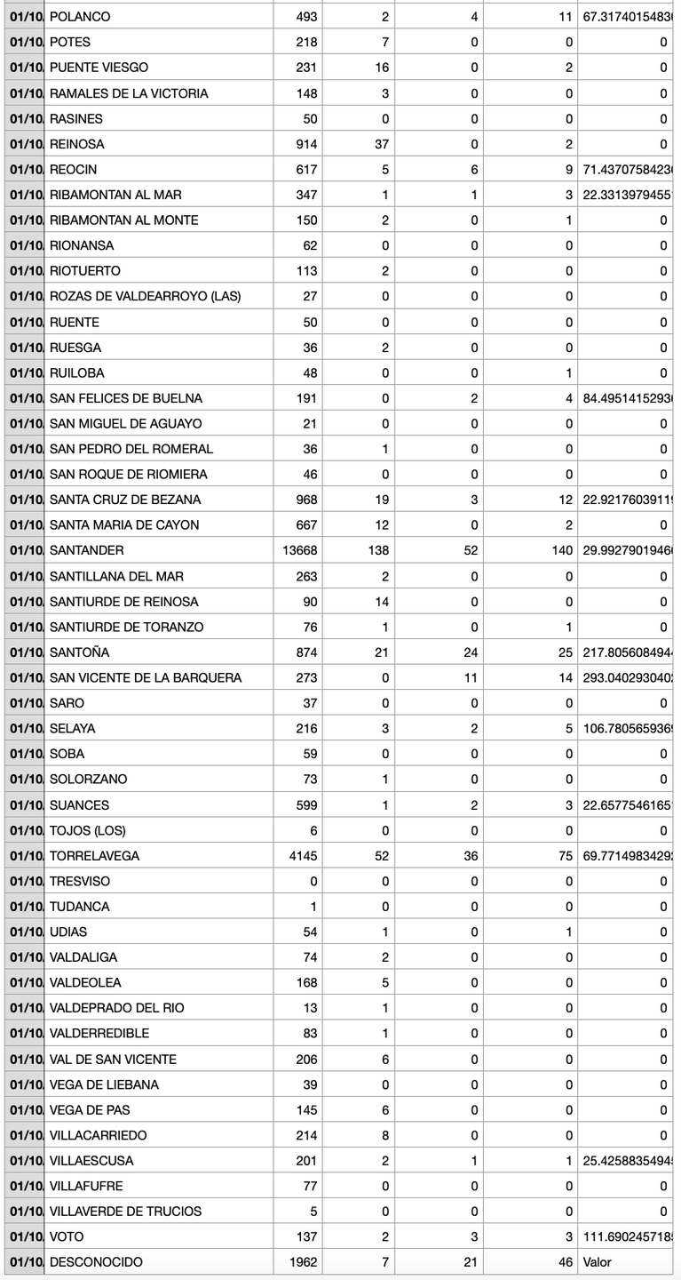 Captura de pantalla 2021-10-02 a las 17.06.53