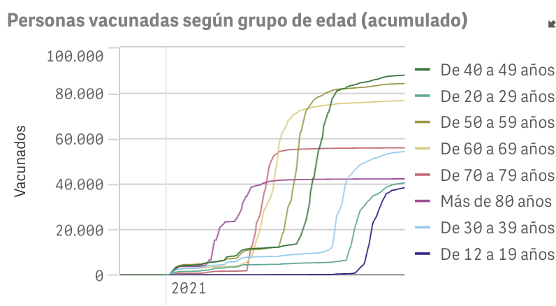 Captura de pantalla 2021-10-03 a las 9.29.19