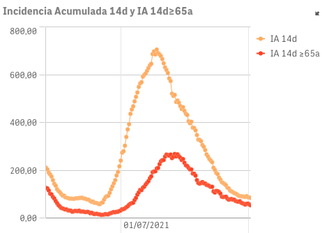 Captura de pantalla 2021-10-04 a las 9.39.58