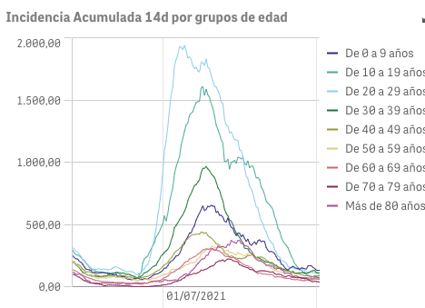 Captura de pantalla 2021-10-04 a las 9.39.52