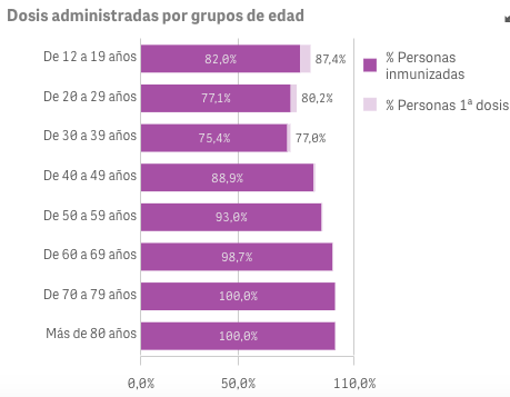 Captura de pantalla 2021-10-04 a las 9.39.47