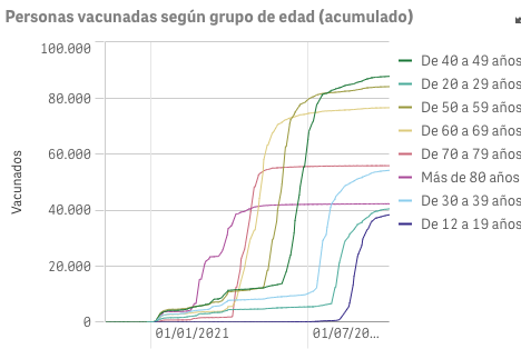 Captura de pantalla 2021-10-04 a las 9.39.41