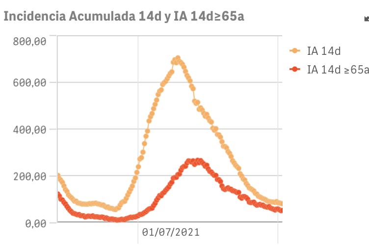Captura de pantalla 2021-10-05 a las 9.34.14