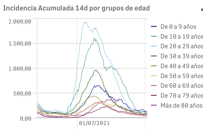 Captura de pantalla 2021-10-05 a las 9.34.09