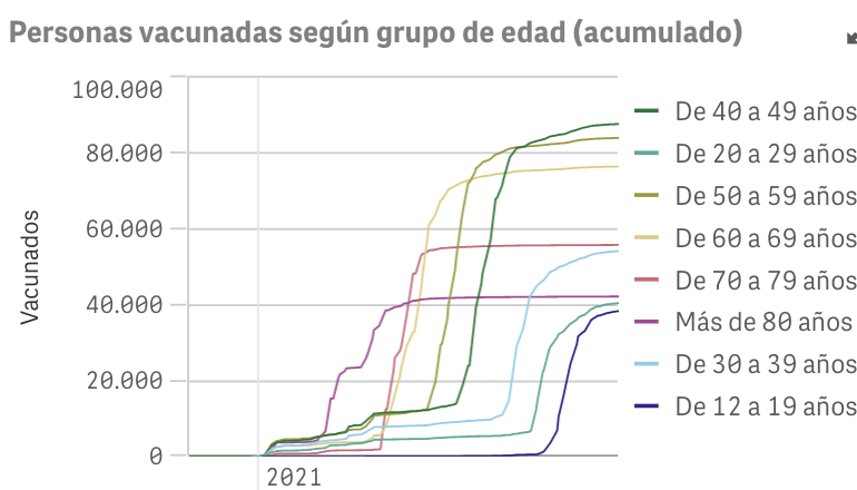 Captura de pantalla 2021-10-05 a las 9.34.00