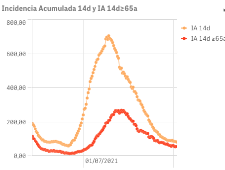 Captura de pantalla 2021-10-06 a las 10.16.41